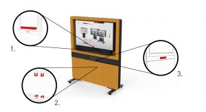 Evolve Key Features